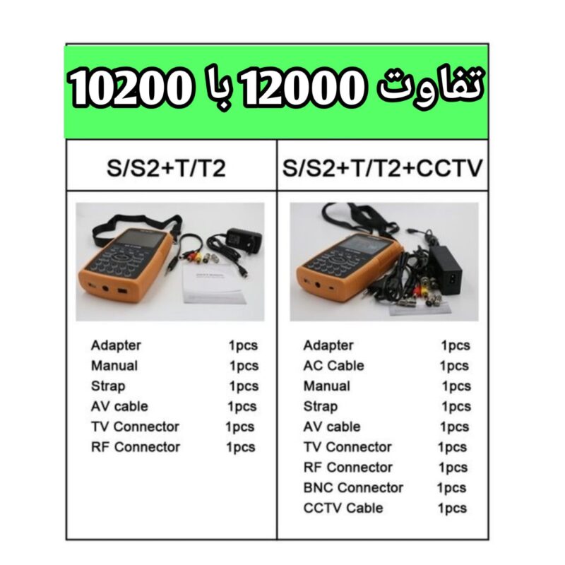 مقایسه و تفاوت فایندر تصویری پرمیوم 12000